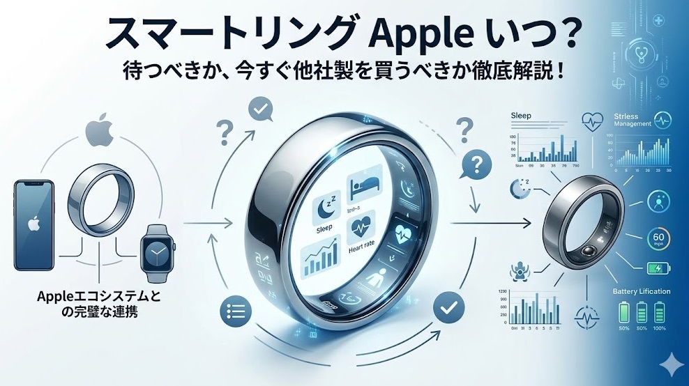 スマートリング apple いつ